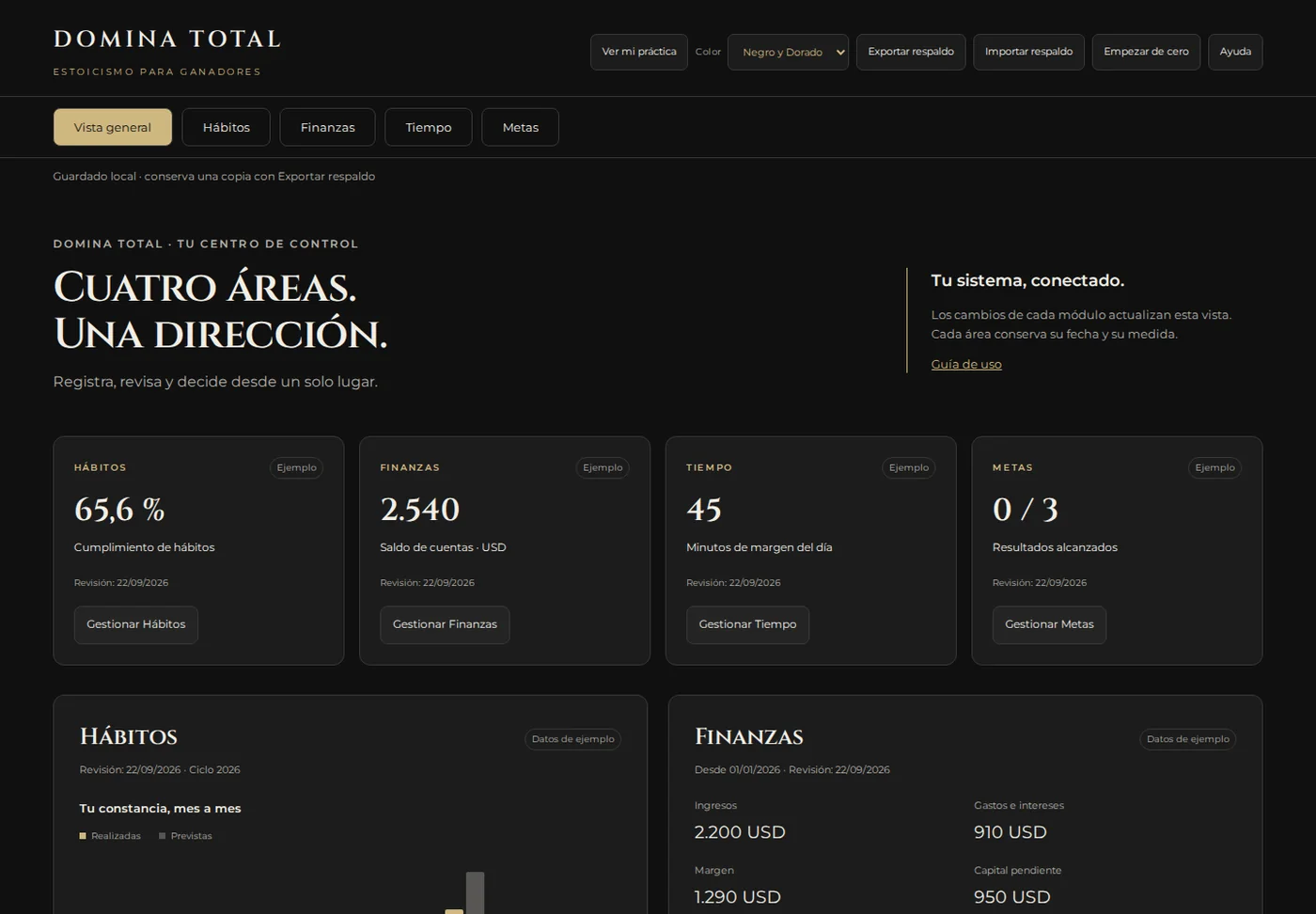 Centro de control de DOMINA Total con las cuatro áreas